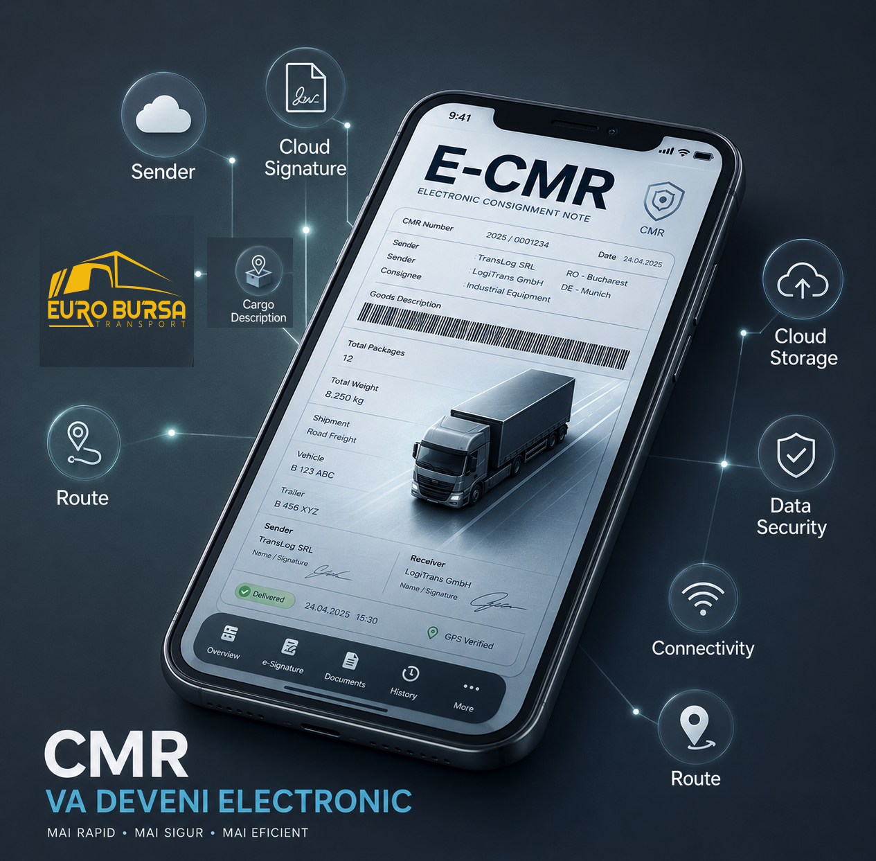 CMR-ul pe care il știm se schimbă! Ce pregătește Europa...